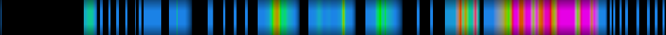 Script heatmap