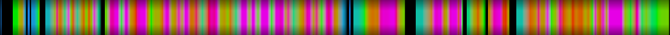 Script heatmap