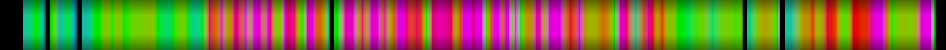 Script heatmap
