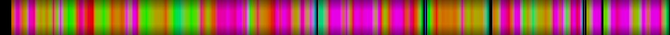 Script heatmap