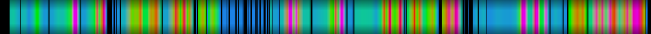 Script heatmap