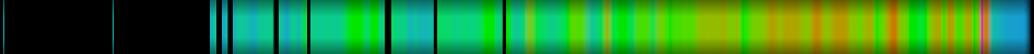 Script heatmap