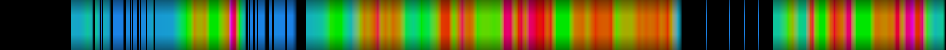 Script heatmap