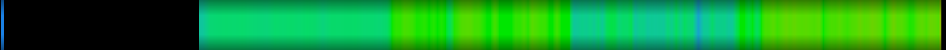 Script heatmap