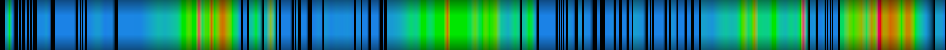 Script heatmap