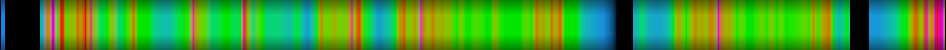 Script heatmap