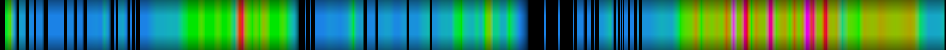Script heatmap