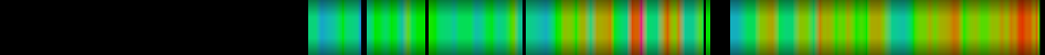 Script heatmap