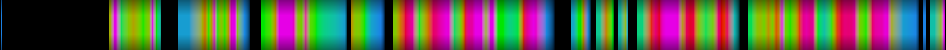 Script heatmap