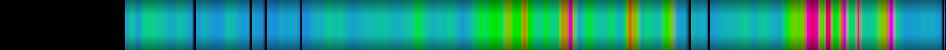 Script heatmap