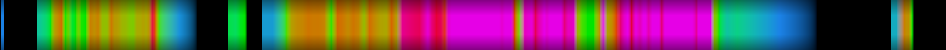 Script heatmap