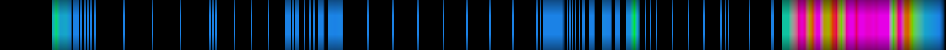 Script heatmap