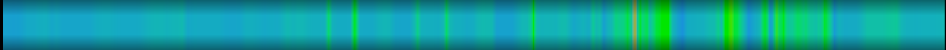 Script heatmap