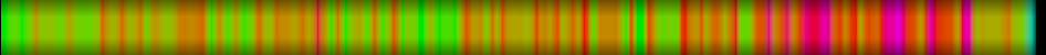 Script heatmap