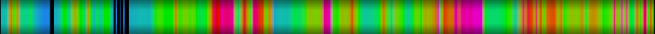 Script heatmap