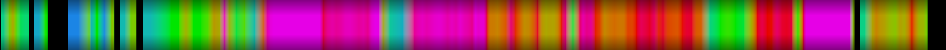 Script heatmap