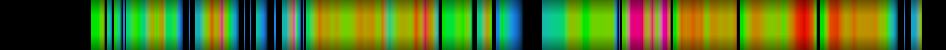 Script heatmap