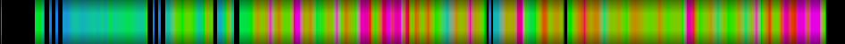 Script heatmap