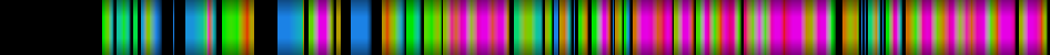 Script heatmap
