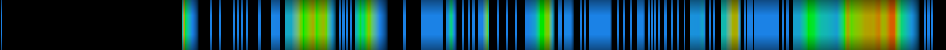 Script heatmap