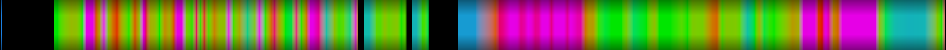 Script heatmap