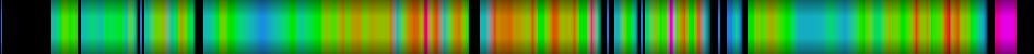 Script heatmap