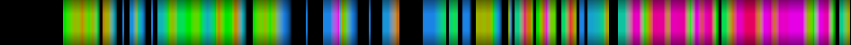 Script heatmap