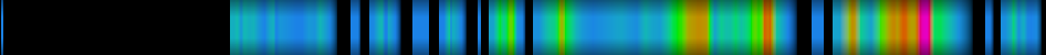 heatmap