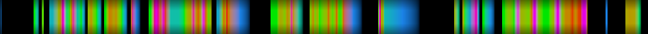 Script heatmap