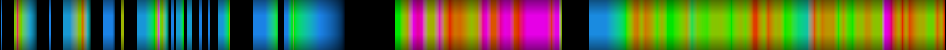 Script heatmap
