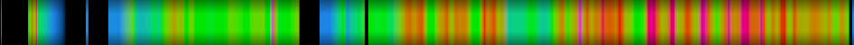 Script heatmap