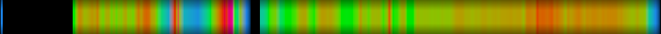 Script heatmap