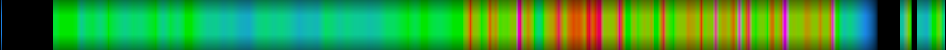 Script heatmap