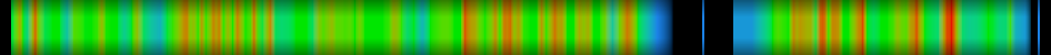 Script heatmap