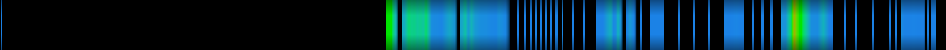 Script heatmap