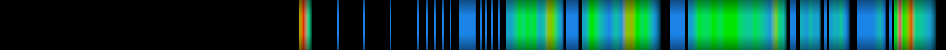 Script heatmap