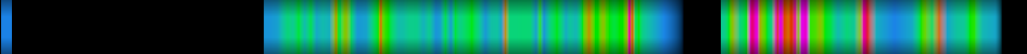 Script heatmap