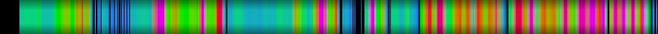 Script heatmap