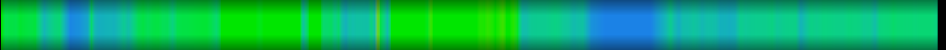 Script heatmap