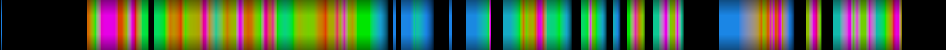 Script heatmap