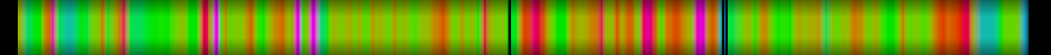 Script heatmap