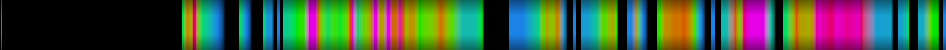 Script heatmap