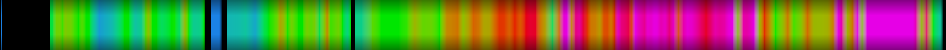 Script heatmap