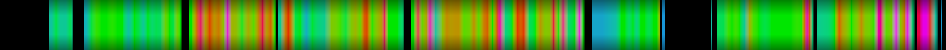 Script heatmap