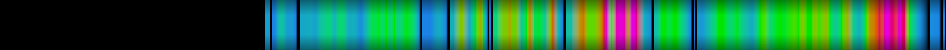 Script heatmap