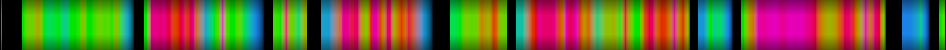 Script heatmap