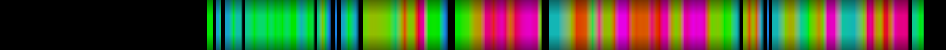 Script heatmap