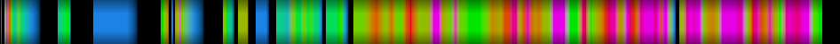 Script heatmap
