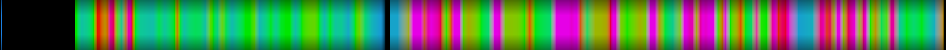 Script heatmap