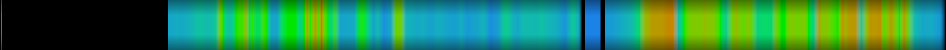 Script heatmap